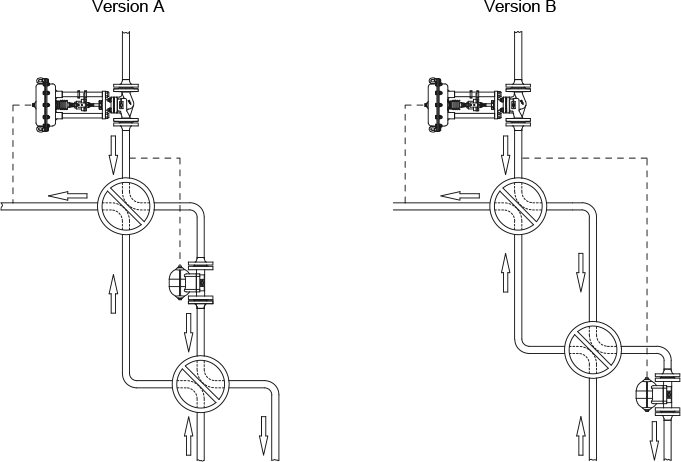 Fig. 6-19: Faulty designs for condensate cooling